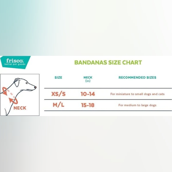 EUC Dog or Cat Birthday Bandanas and Birthday Hats - Size XS/S - Picture 8 of 10